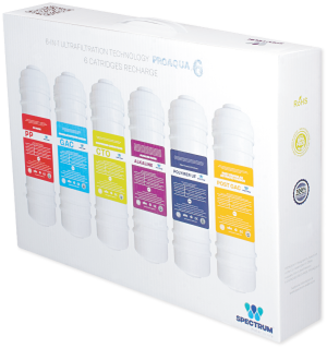 231 cartridges for Ultrafiltration Set od 6 filtera - Proaqua 6